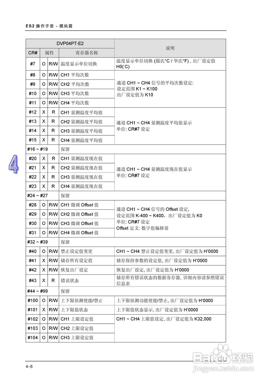 DVP-ES2模块操作手册:[10]