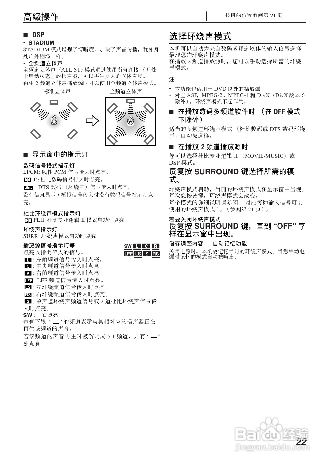 胜利者DVD播发机TH-P7-P3型使用说明书:[2]