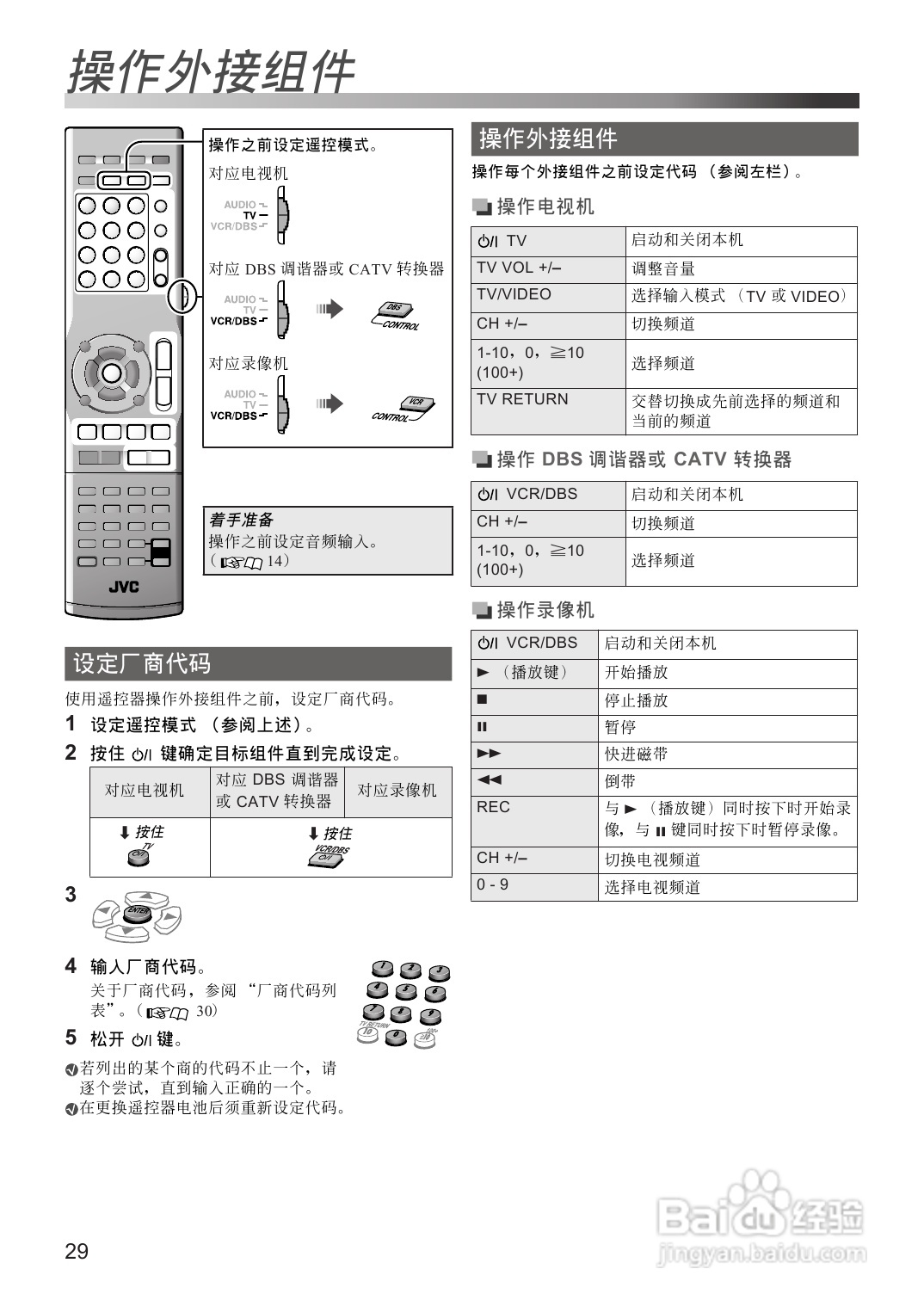 胜利者DVD播放机TH-D8型使用说明书:[2]