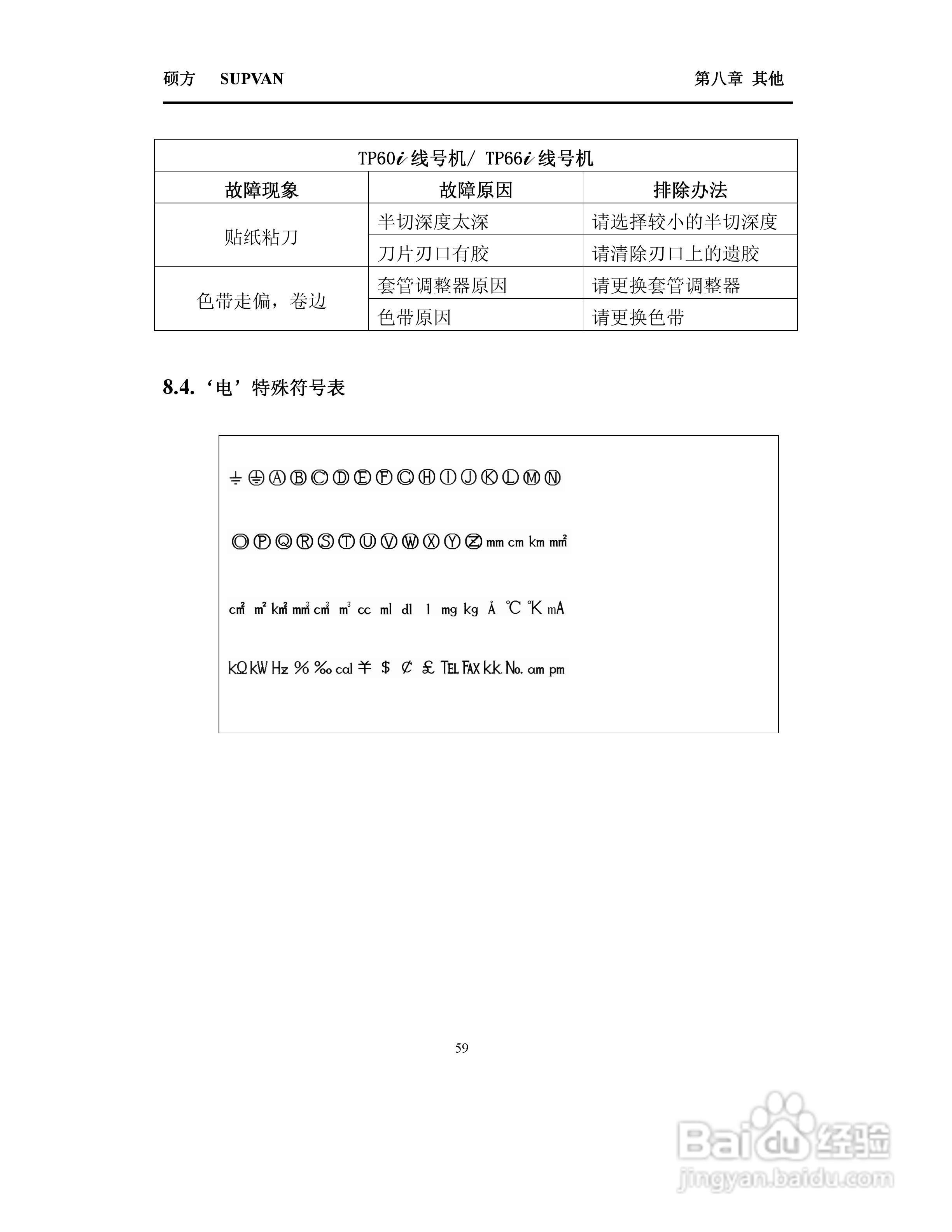 TP66i/TP60i硕方线号机操作说明书:[6]