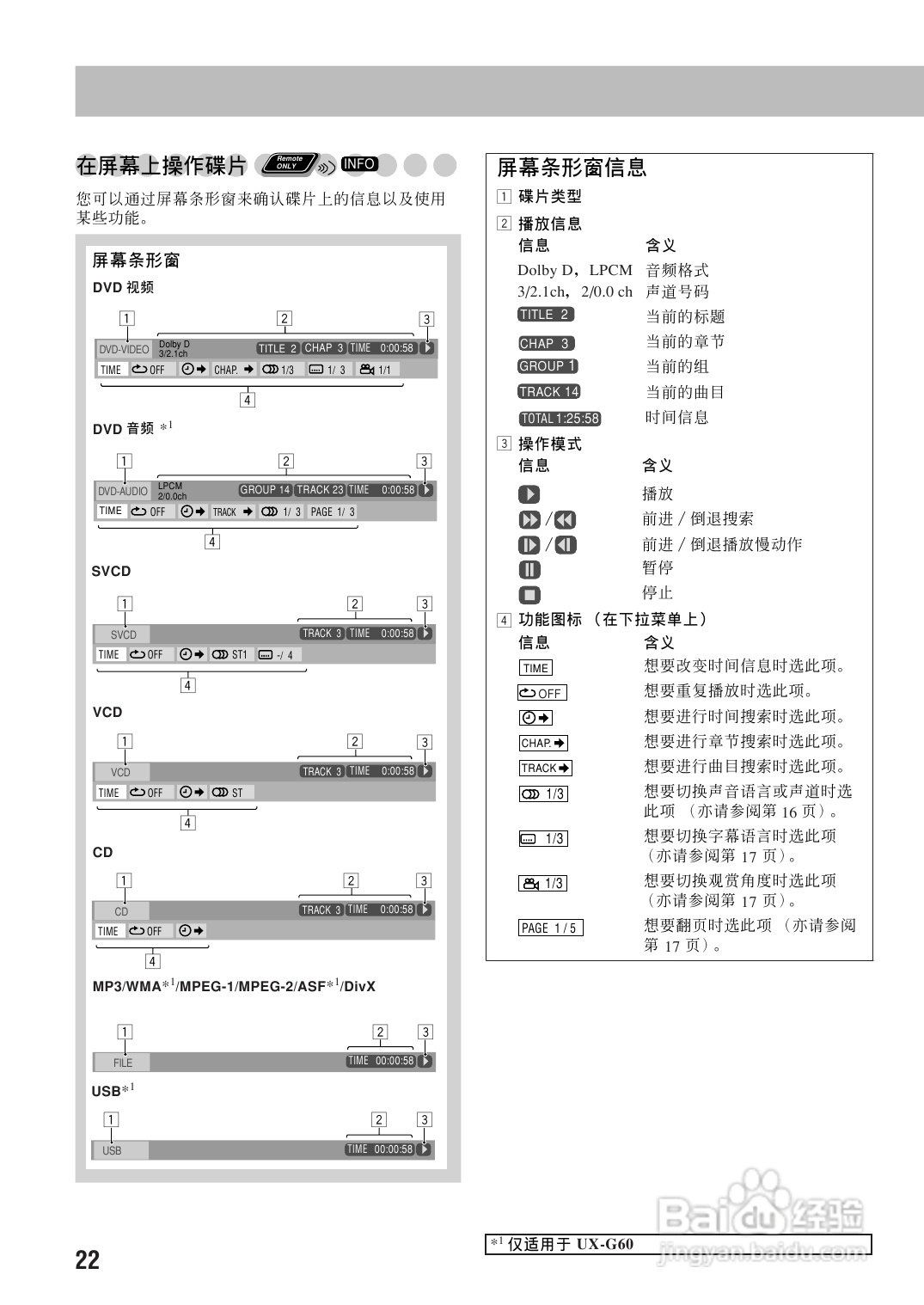 胜利者迷你音响UX-G60-55型使用说明书:[2]