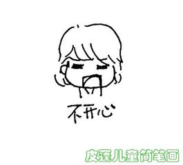 如何在朋友圈里成为重点