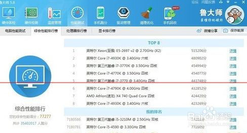 怎么判断笔记本主板、CPU硬件好坏
