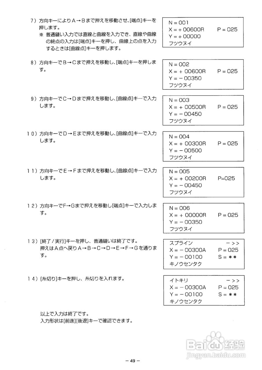 JUKI AMS-2150D花样机使用说明书:[7]