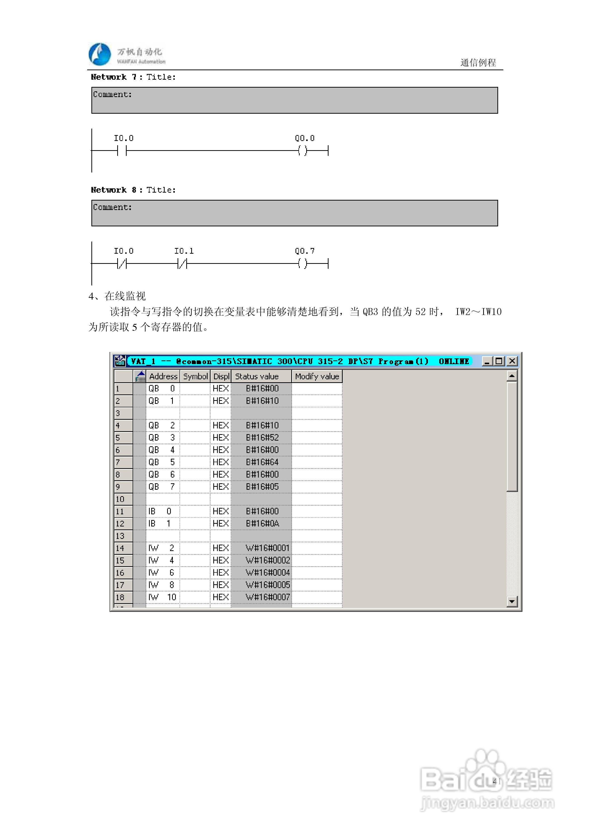 WFT-PD-RD Series 通用PROFIBUS/RS232 RS485总线转换:[5]