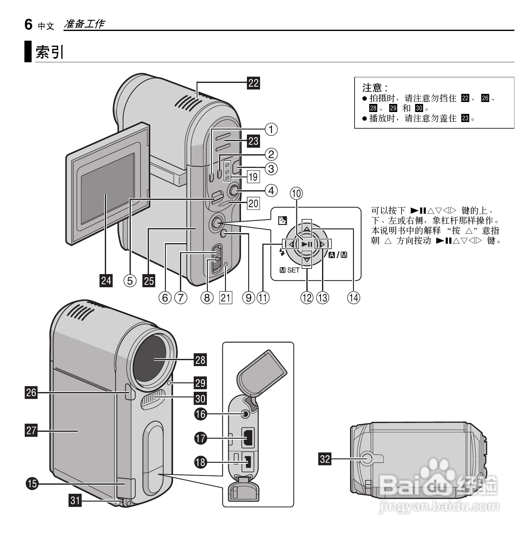 杰伟世GZ-MC100AC型摄像机说明书:[1]