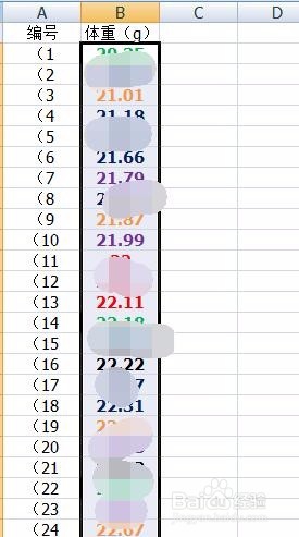 动物实验如何进行分组??