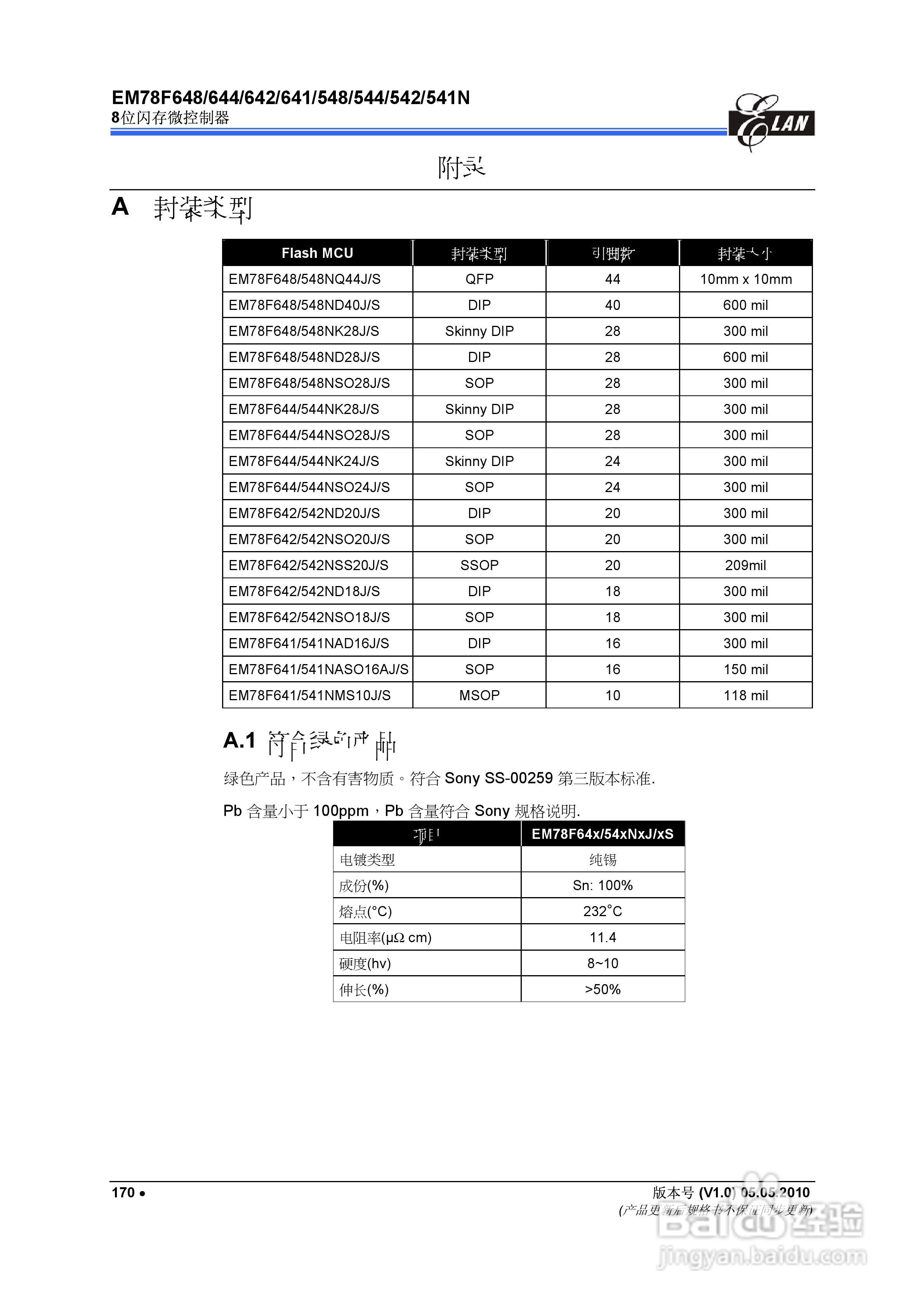EM78F 8位闪存微控制器说明书:[18]