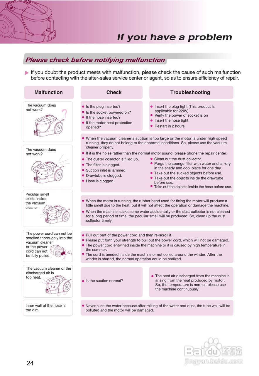 LG VC3116GHTYM吸尘器说明书:[3]