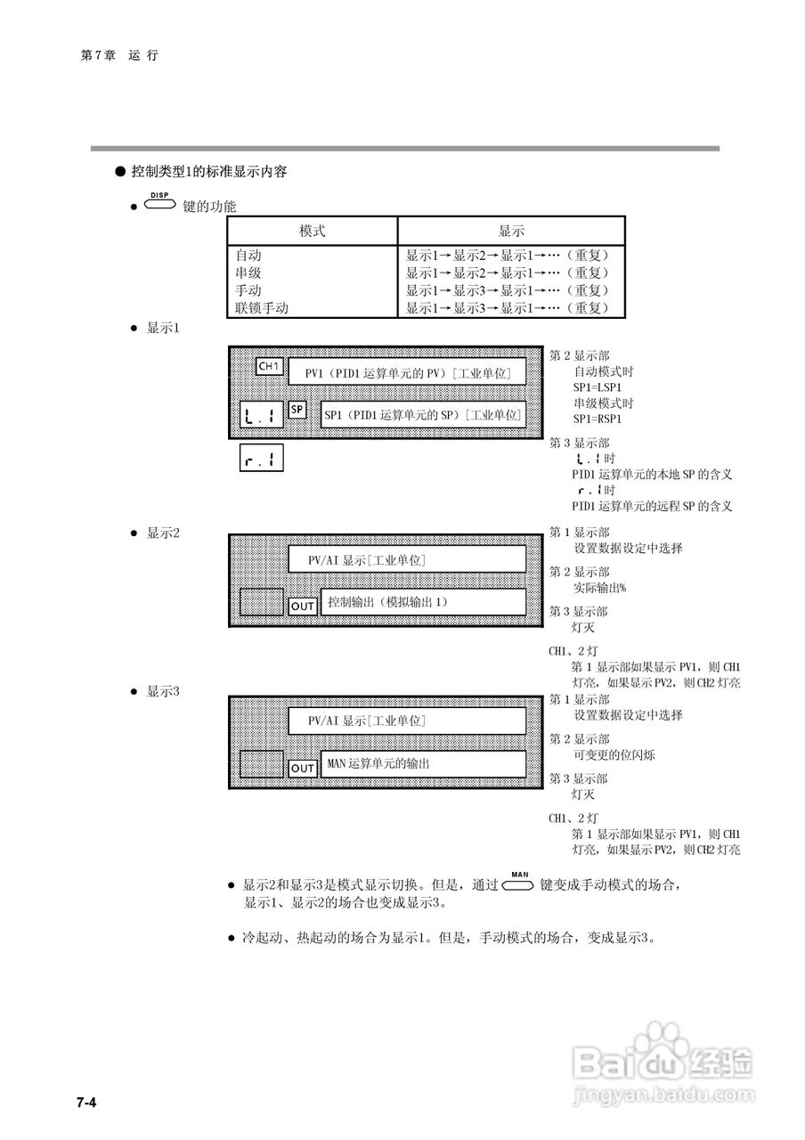 日本山武指示调节器SDC40B使用说明书:[9]