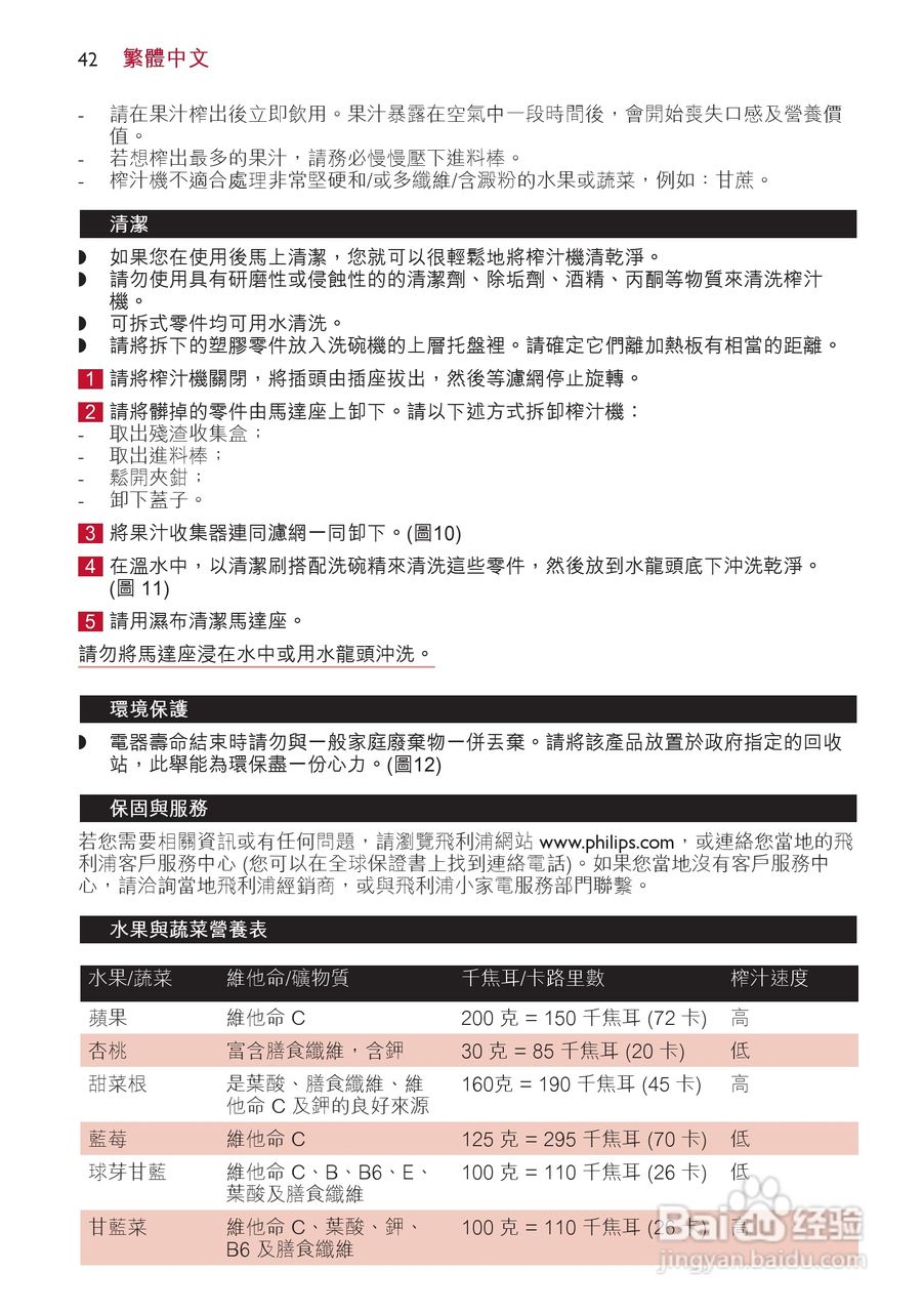 飞利浦搅拌机HR1858型说明书:[5]