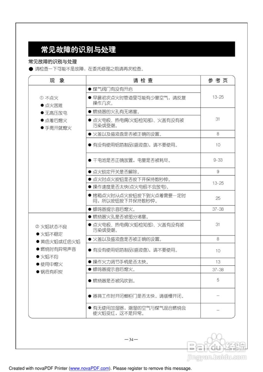 林内烤箱JKZR(T).3-RBGN71W5GDAX3型使用说明书:[4]