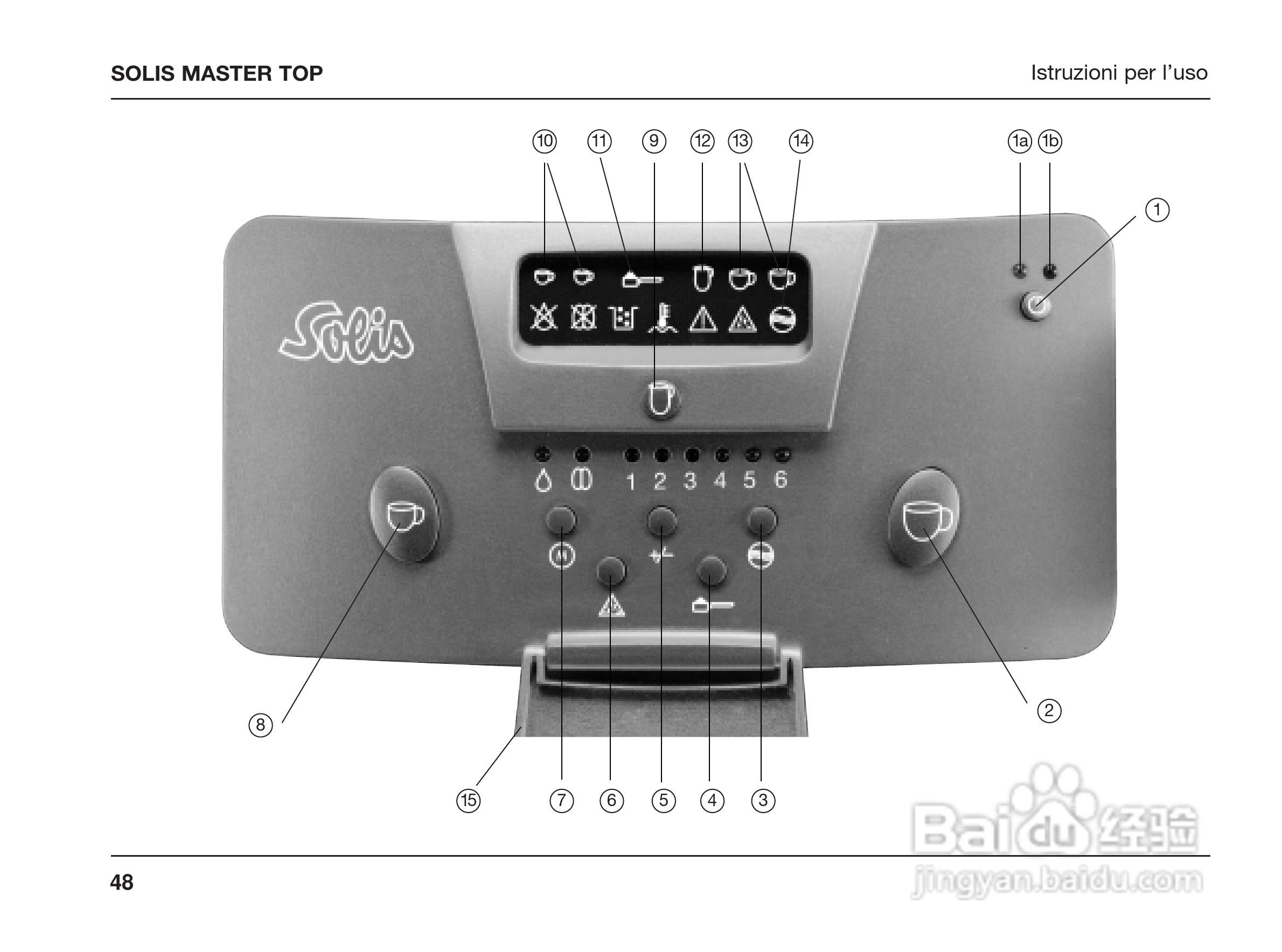 索利斯solis半自动咖啡机Master Top使用说明书:[1]