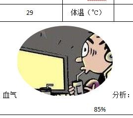 怎么在word里自定义插入图片和剪裁图片