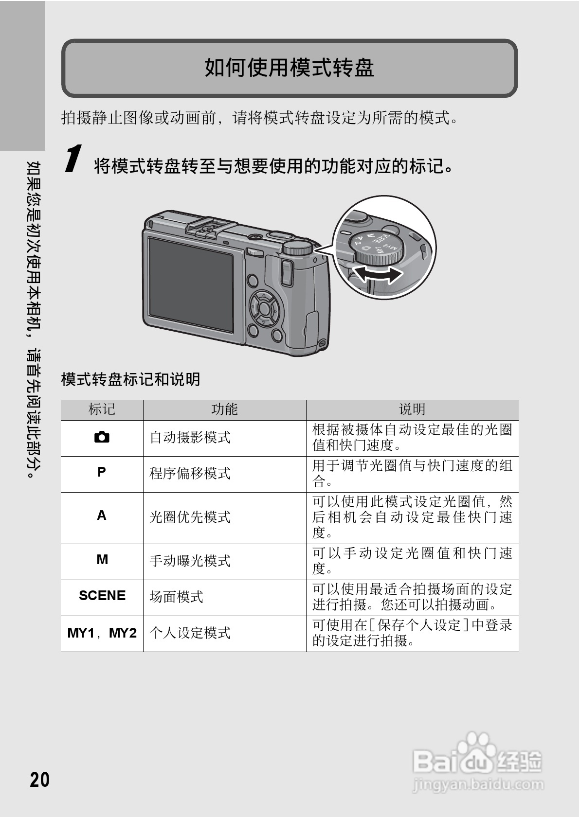 理光GR DIGITAL II数码相机简体中文版说明书:[3]