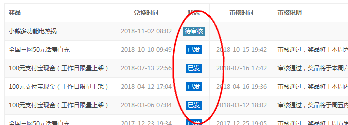 如何通过免费网上调查来赚钱