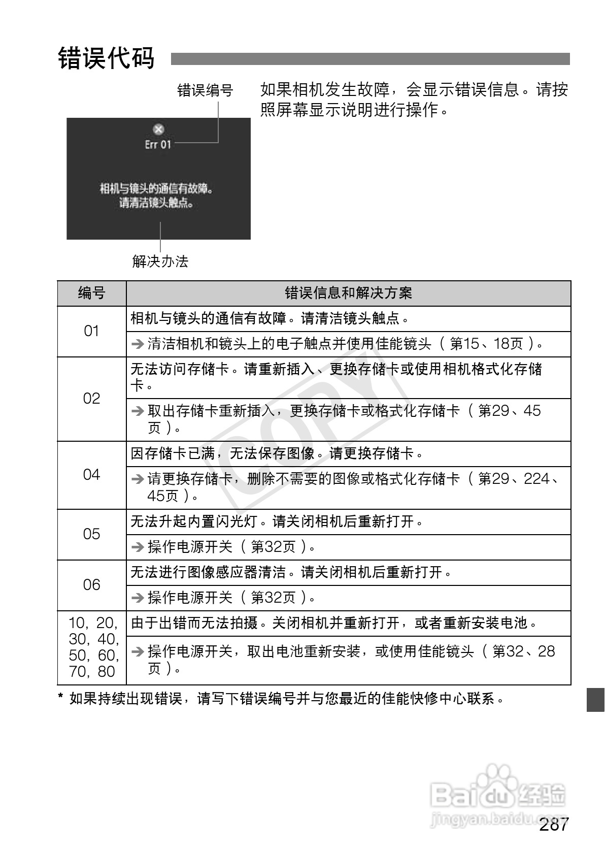 佳能EOS 600D数码相机使用说明书:[29]