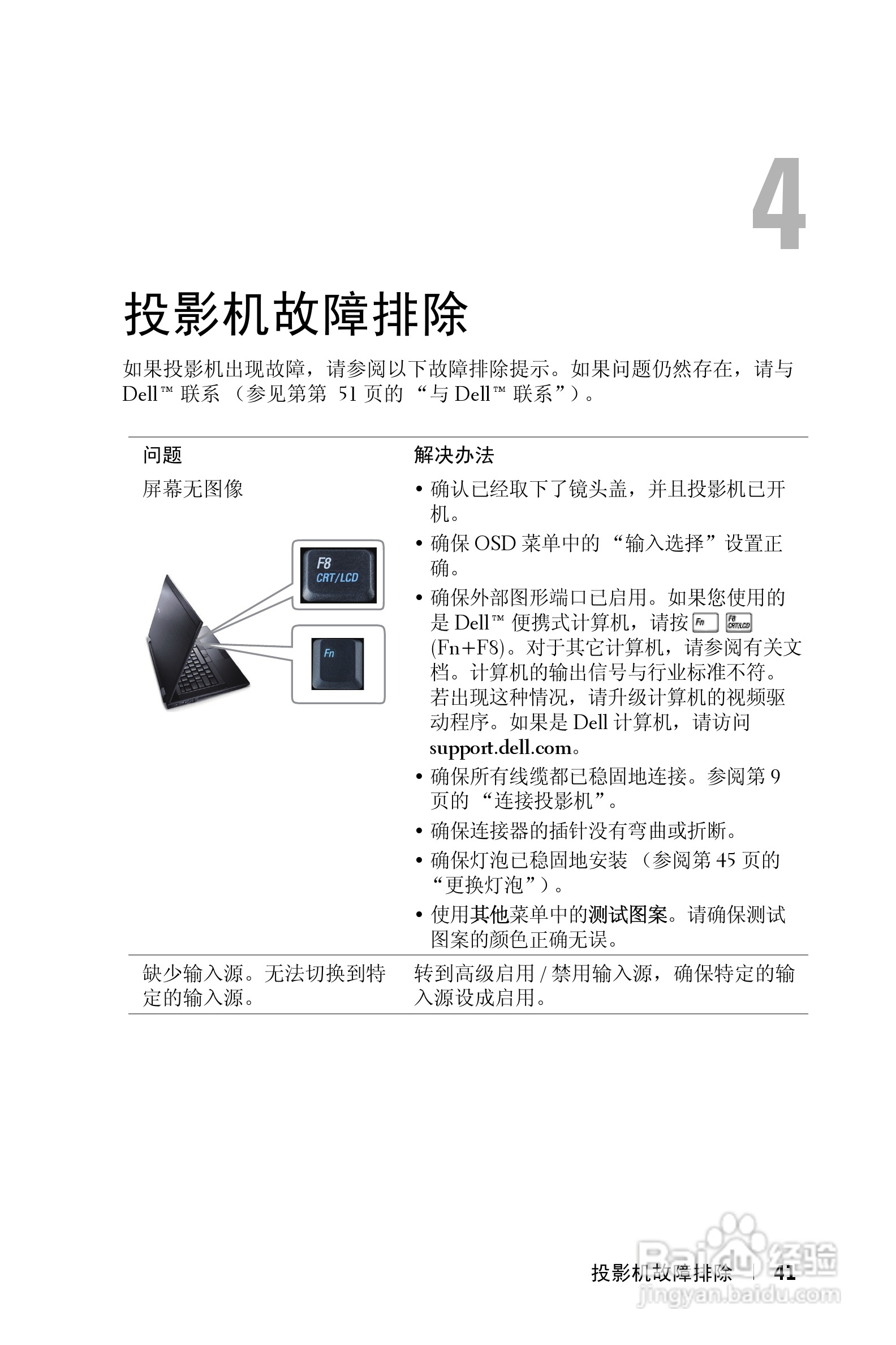DELL Dell 1210S投影机说明书:[5]
