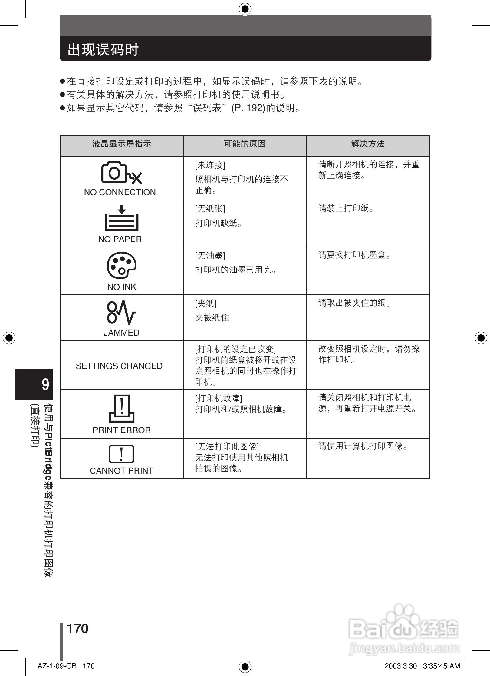 奥林巴斯 AZ-1数码相机说明书:[17]