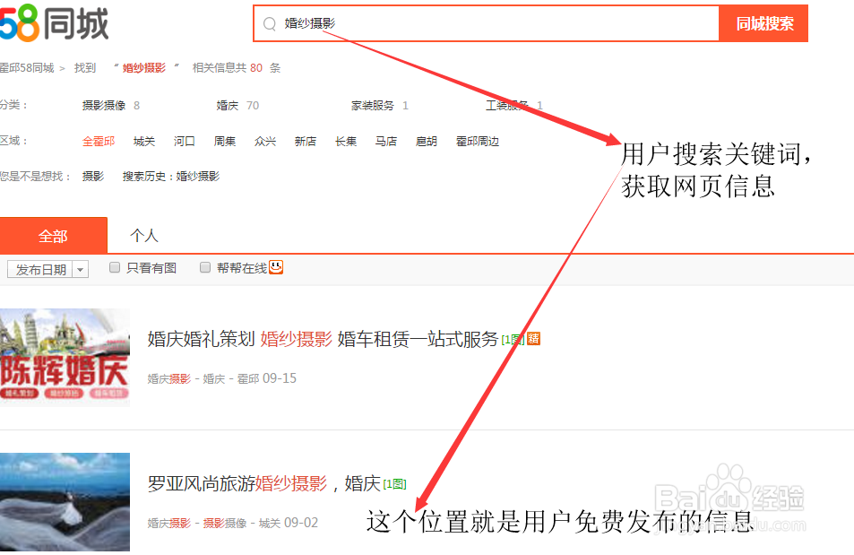 58客户怎么找