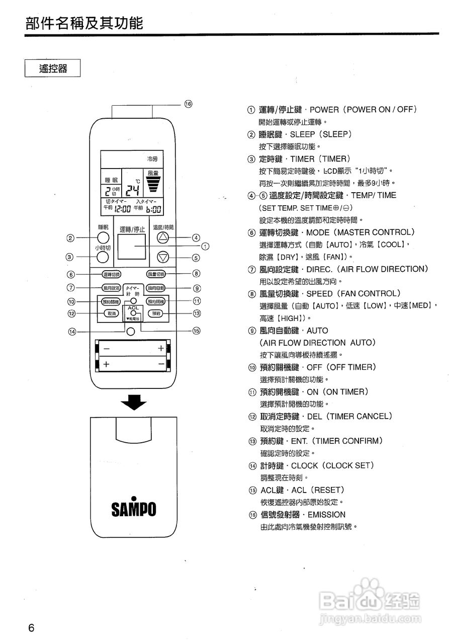 声宝AM-H75L／AU-H75型冷气机说明书:[1]