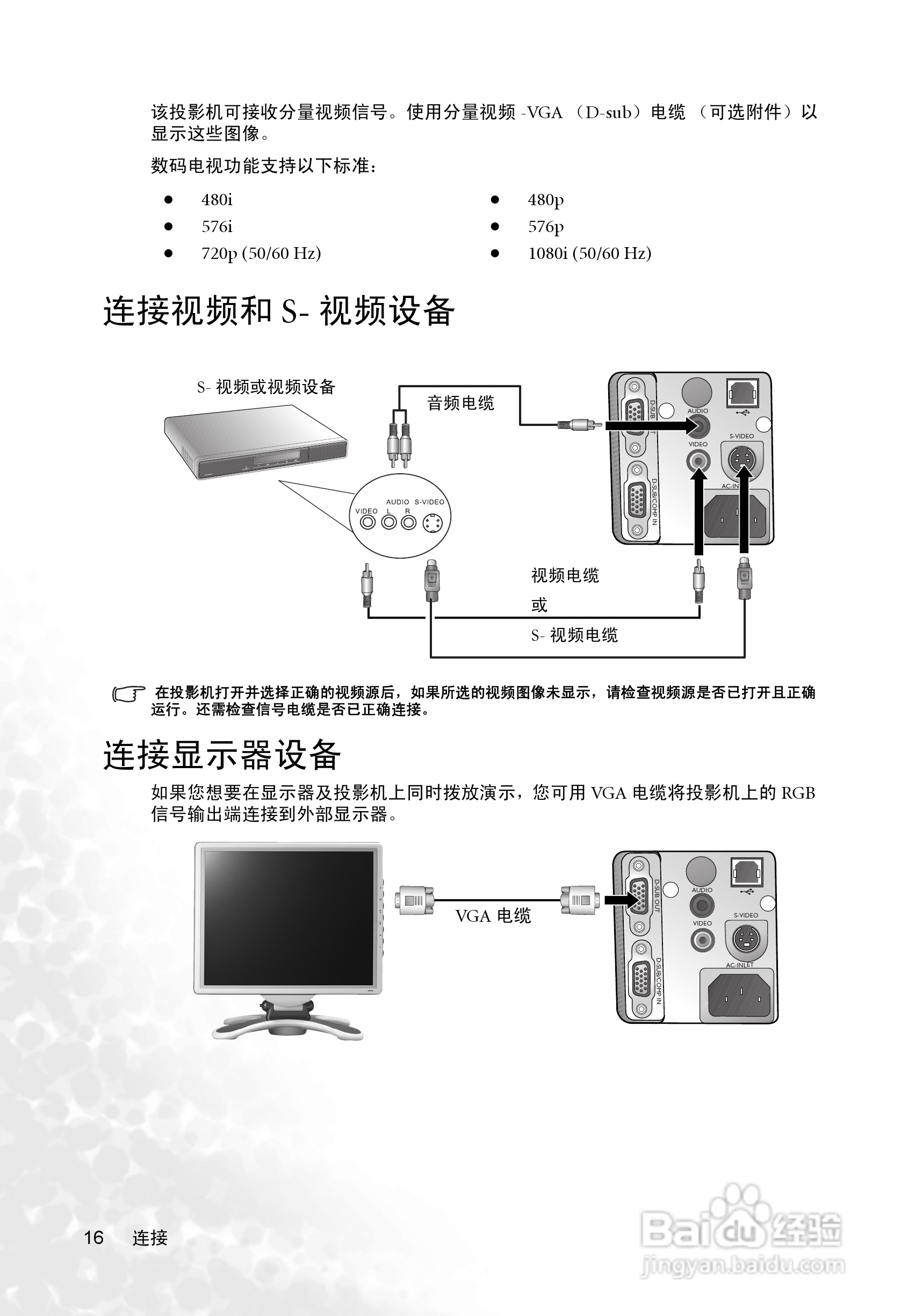 明基PB6245投影机使用说明书:[2]