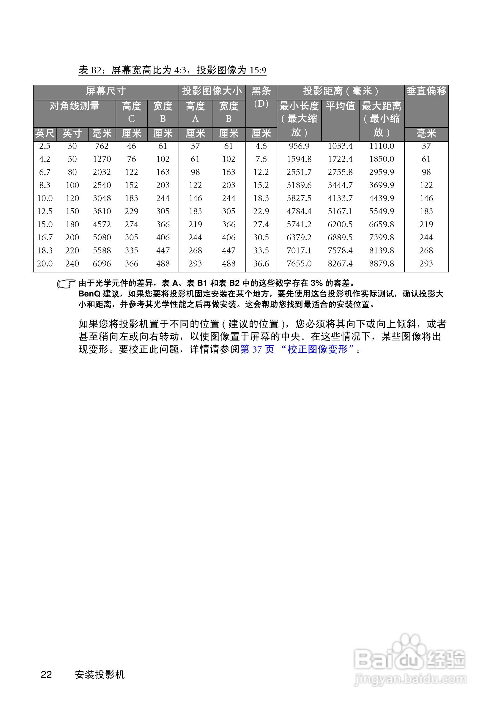 明基SP830投影机使用说明书:[3]