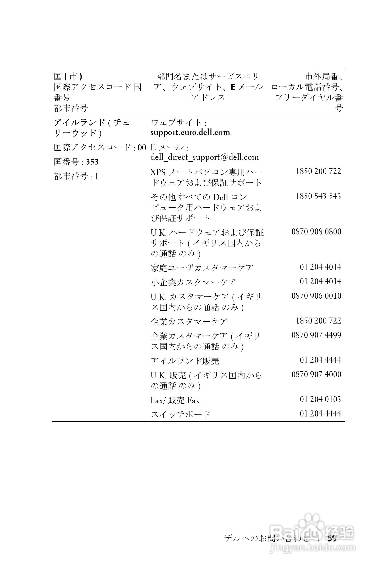 DELL Dell 2400MP Projecto投影机说明书:[14]