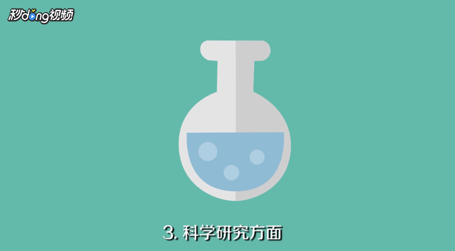 研究生学业奖学金申请的有哪几个方面