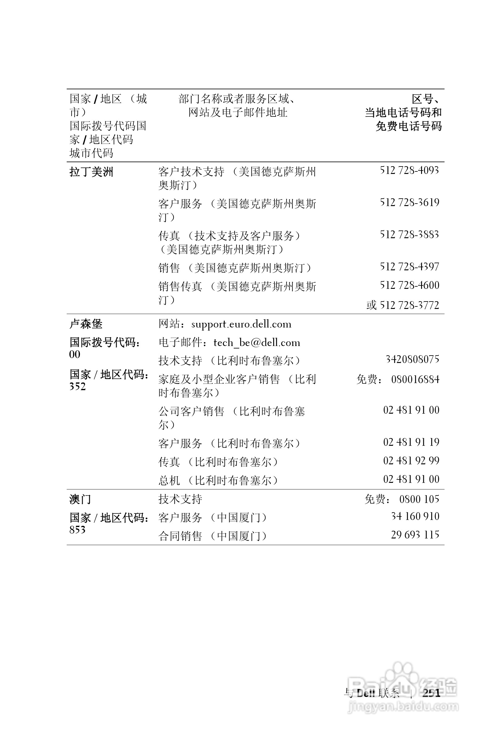 DELL Dell 3400MP Projecto投影机说明书:[26]