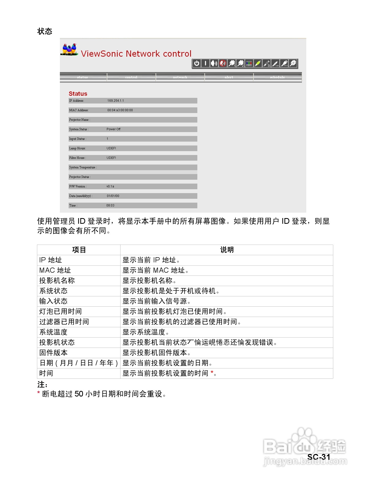 优派PJD6251投影机使用说明书:[4]