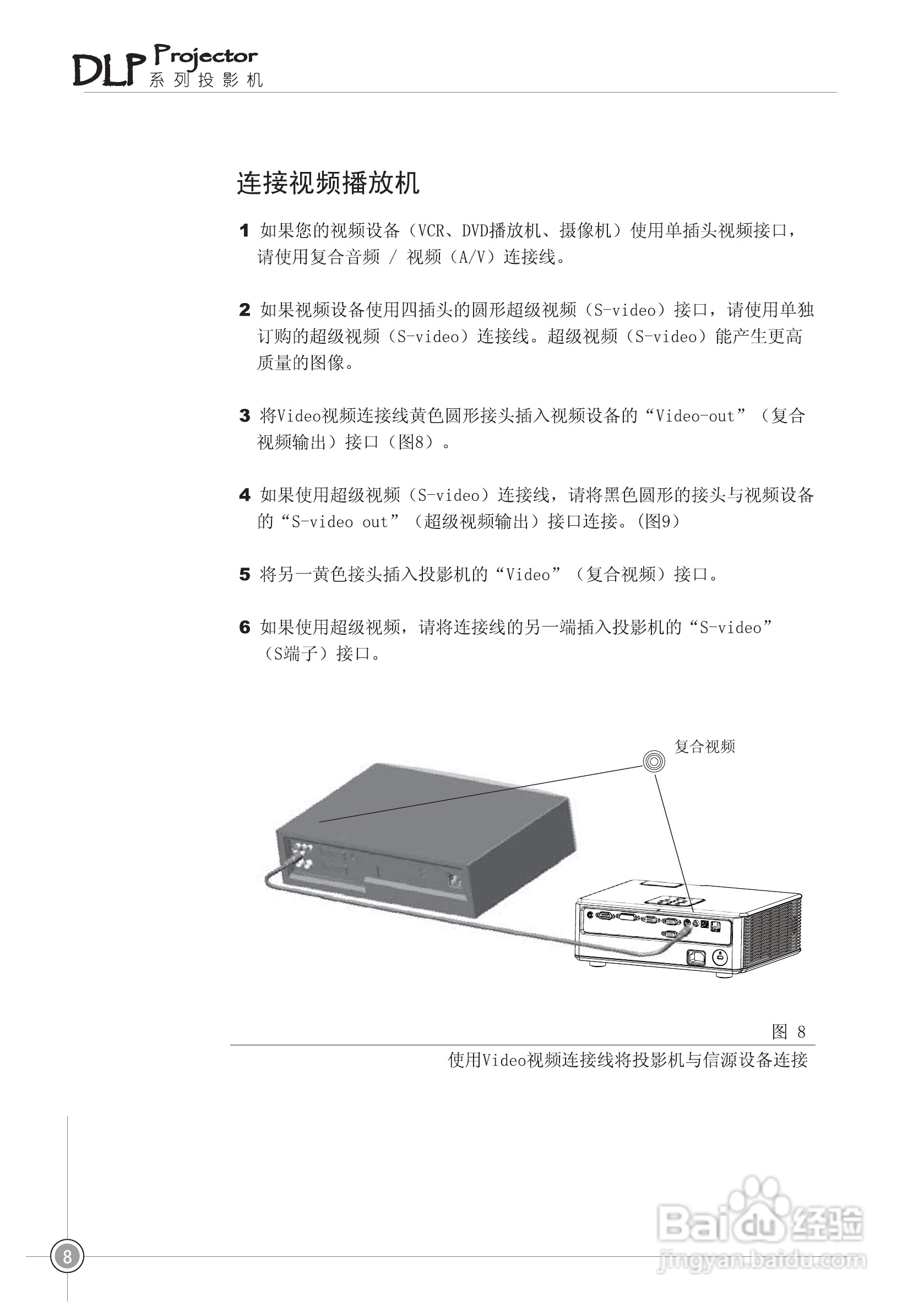雅图ACTO DS410投影机使用说明书:[2]