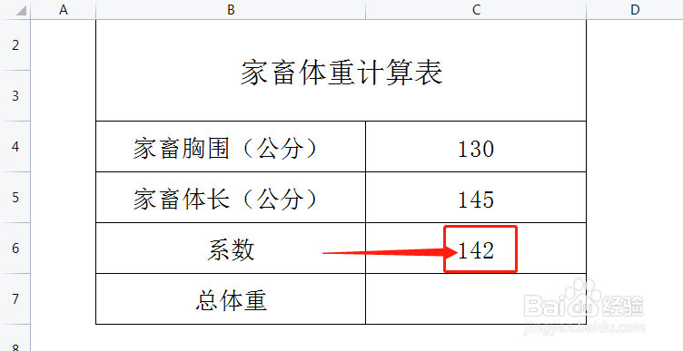 猪的体重用尺子量怎么计算方式