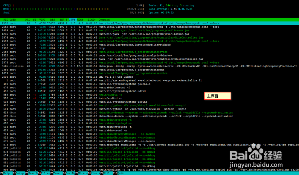 linux性能监控神器htop安装使用教程(一)
