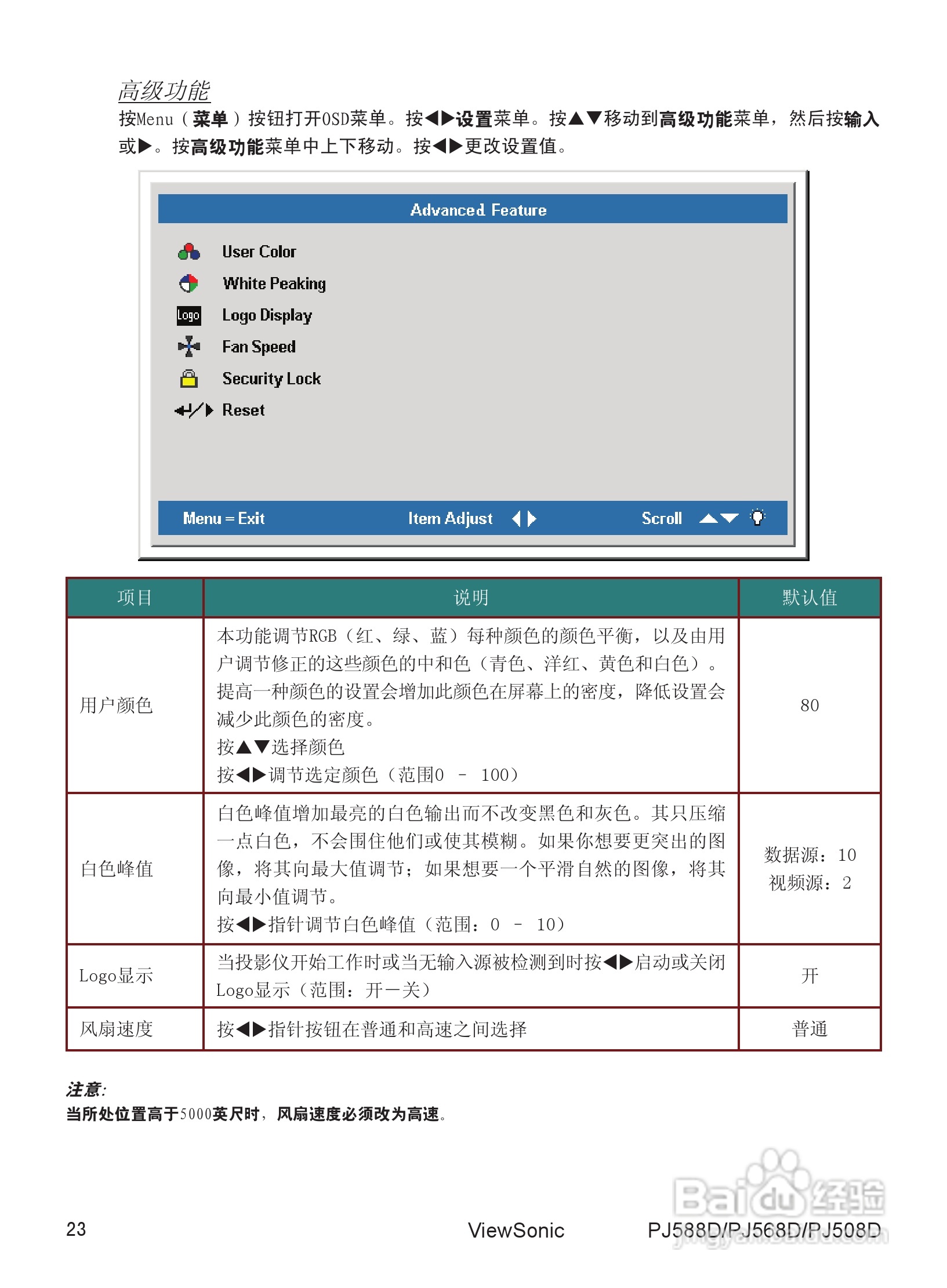 优派PJ588D投影机使用说明书:[3]