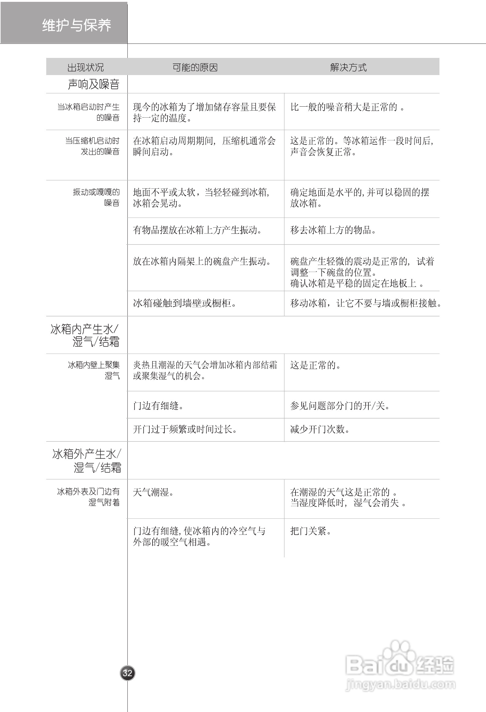 LG GR-B2377JWY电冰箱使用说明书:[4]