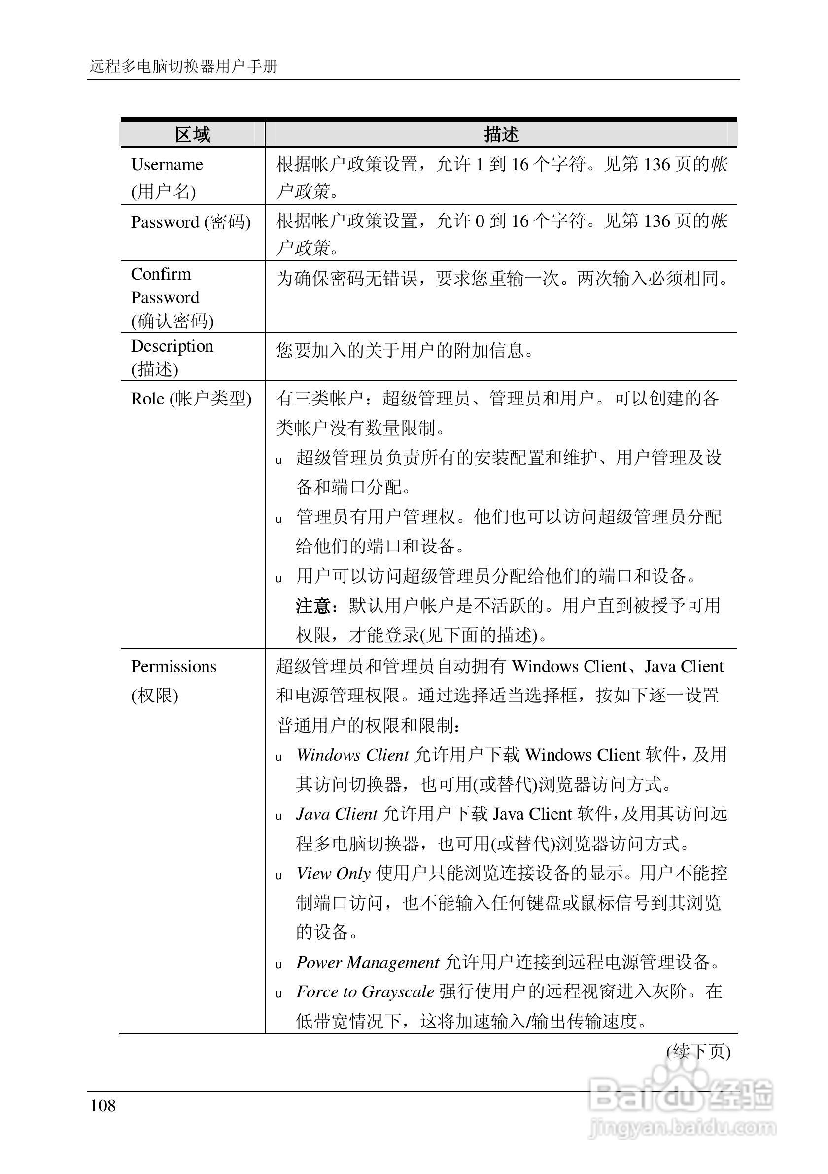 ALTUSEN 远程KVM多电脑切换器KN2124v用户手册:[13]