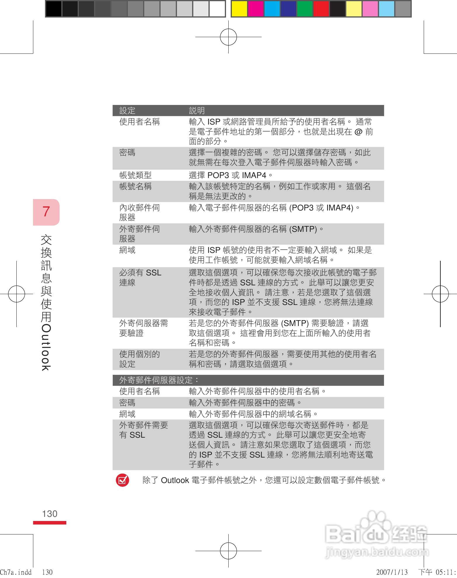 多普达u1000手机使用说明书:[13]