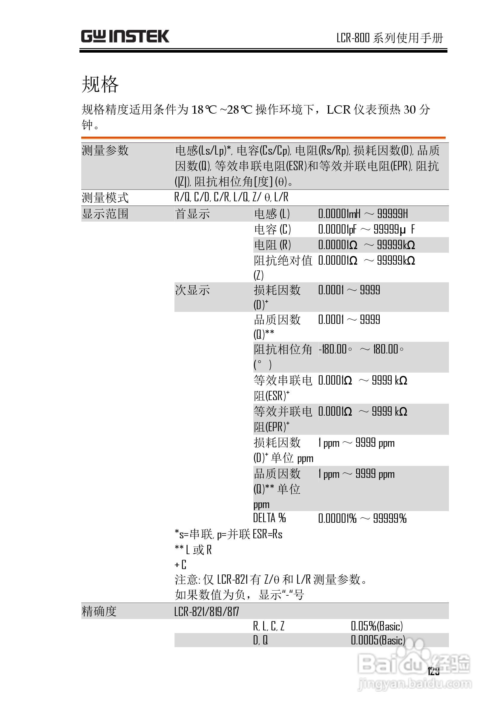 固纬LCR-819高精度LCR测试仪使用说明书:[13]