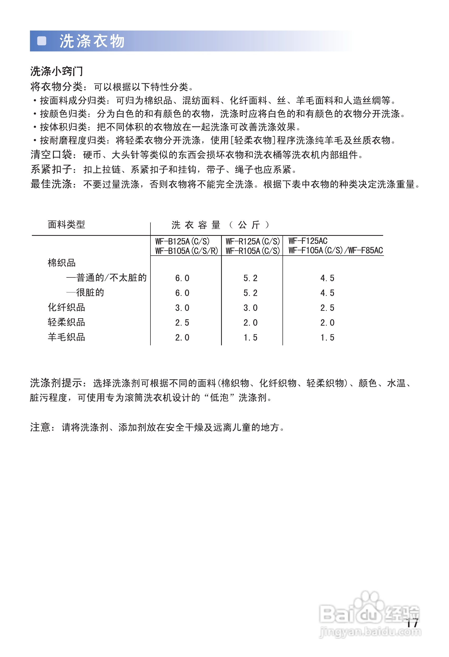 三星WF-R125A(CS)洗衣机使用说明书:[2]