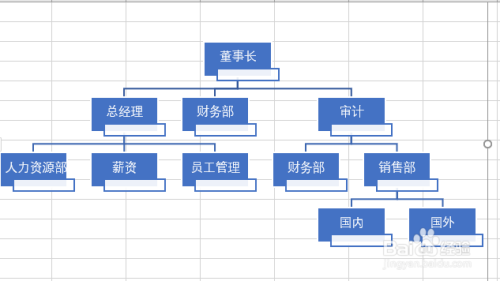 Excel如何制作组织结构图