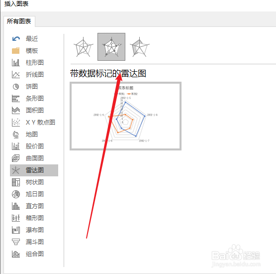 PPT如何插入雷达图