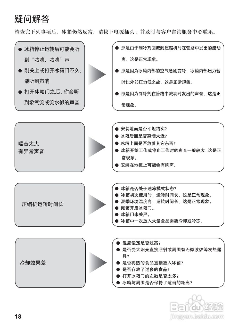 松下NR-B21ES1冰箱1使用说明书:[2]