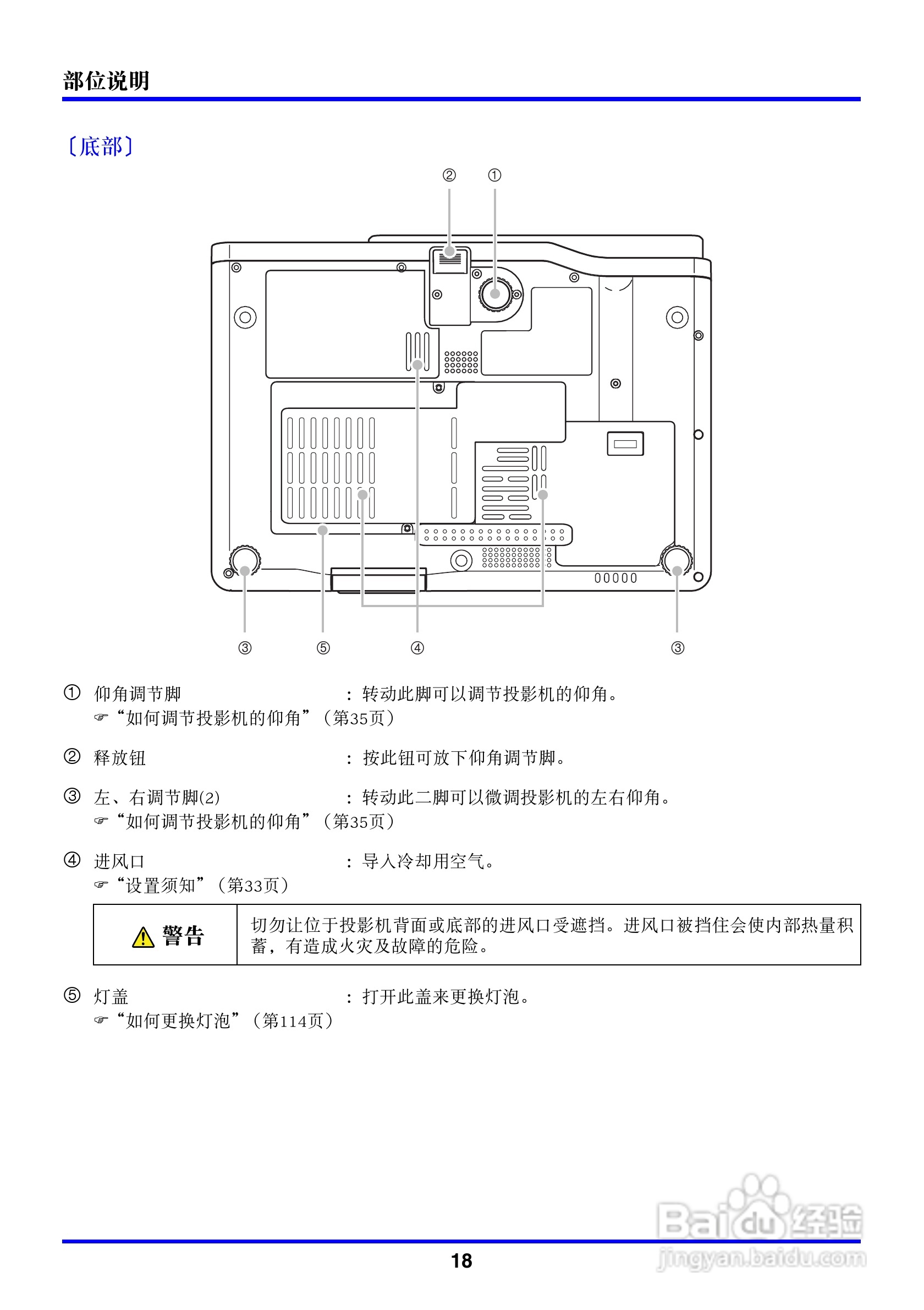卡西欧数字投影仪XJ-450型使用说明书:[2]