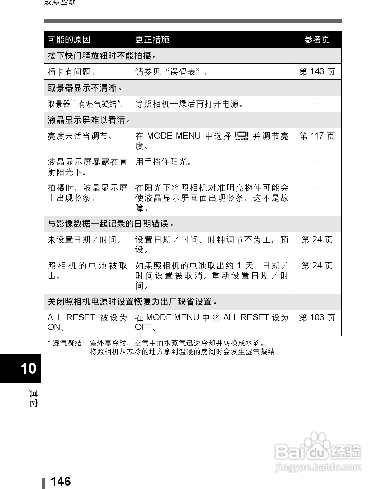 Olympus奥林巴斯C-60Z数码相机说明书:[15]