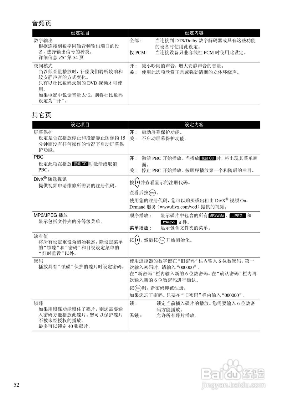 爱普生EH-DM2投影仪使用说明书:[6]