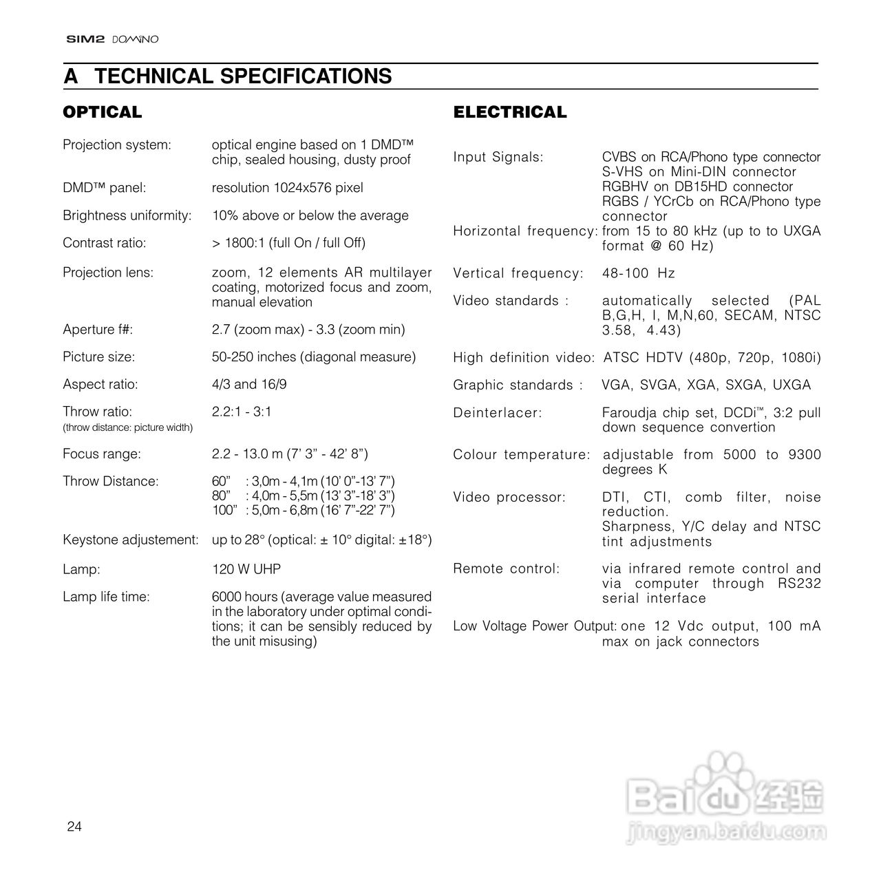 SIM2 DOMINO 18投影机说明书:[3]