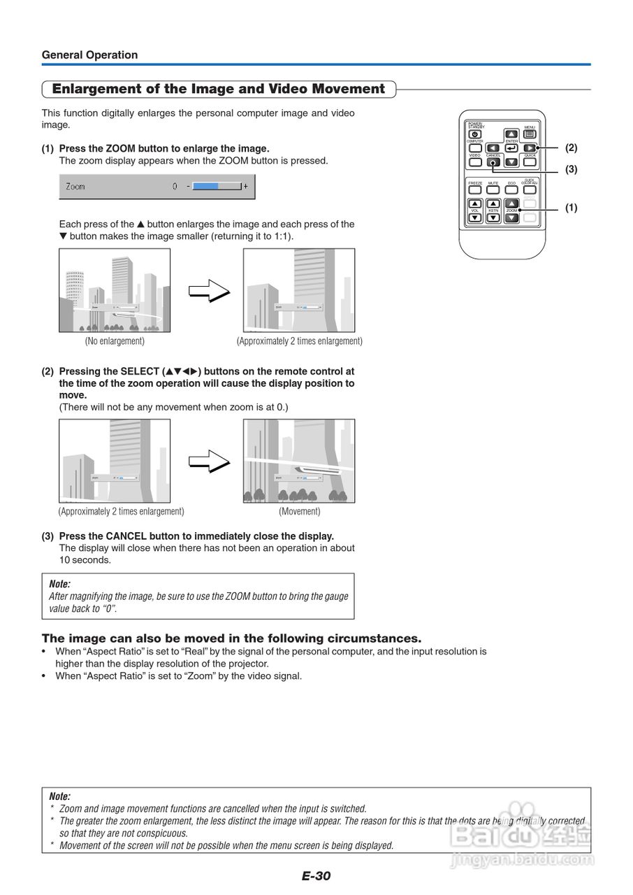 TAXAN KG-PS120X投影机说明书:[4]