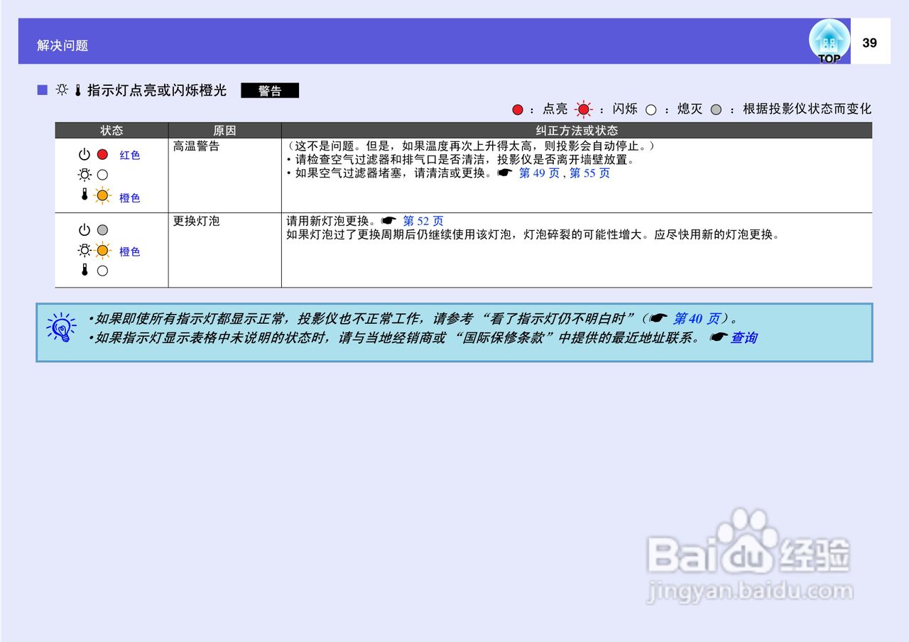 爱普生EMP-822投影仪使用说明书:[4]