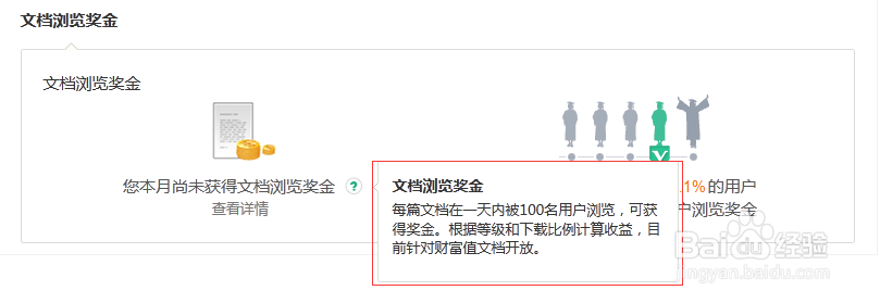 怎么百度文库赚钱